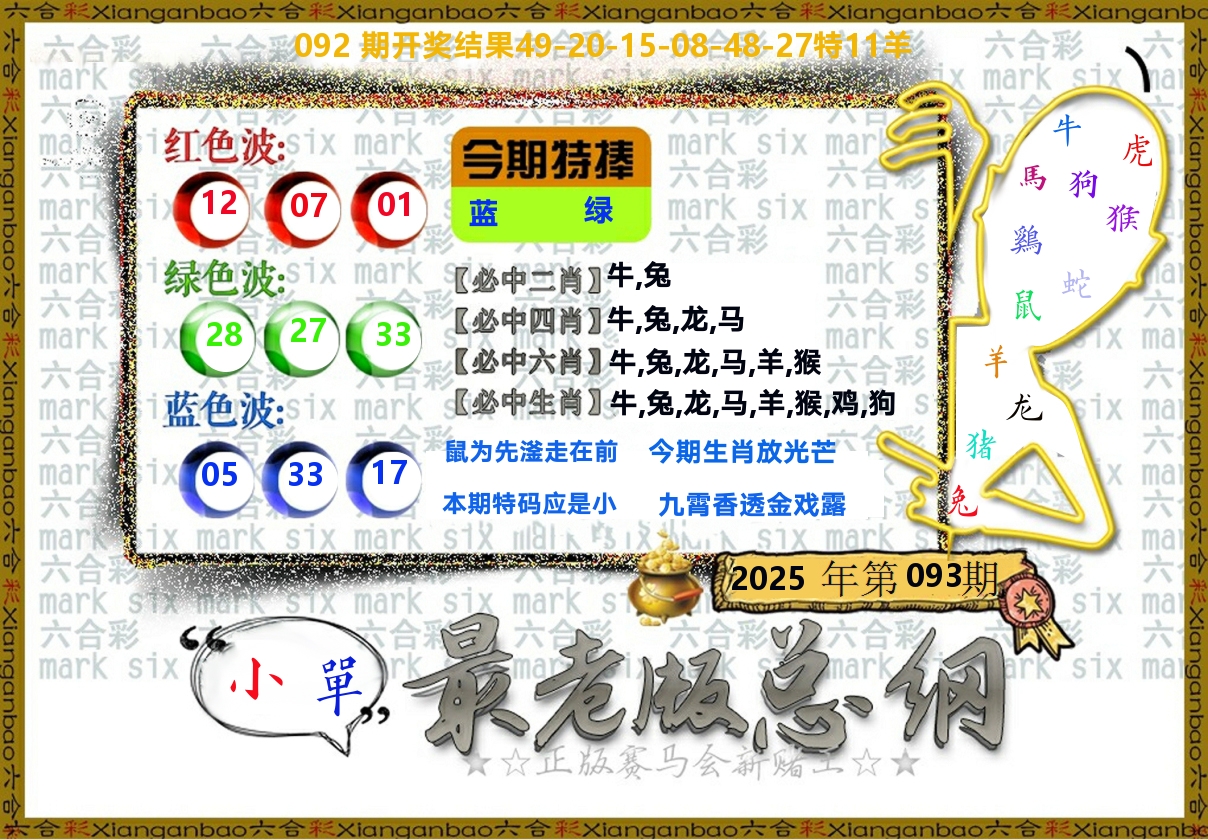 最老版总纲 第93期