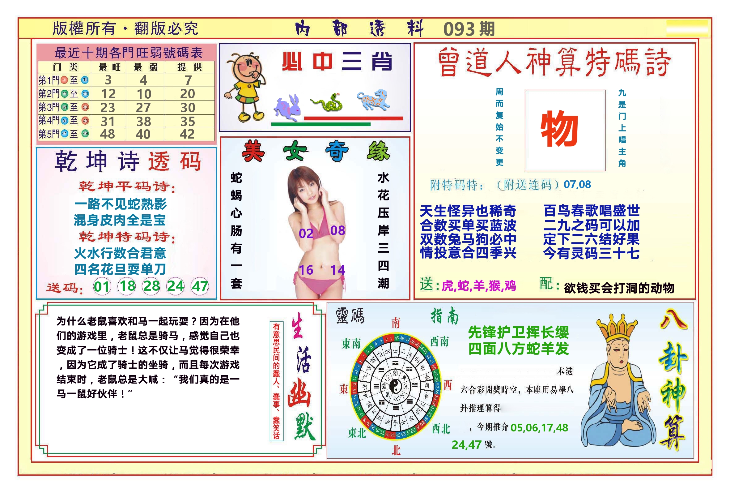 澳门内部透料B 第93期