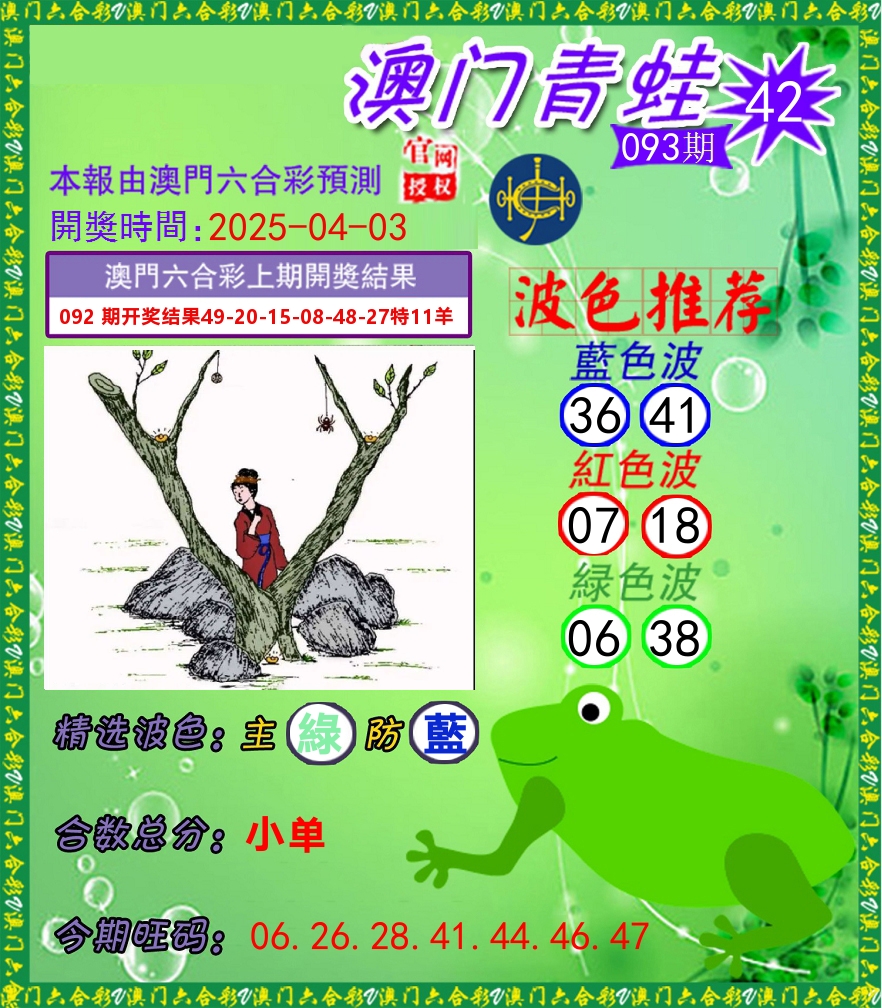 青蛙系列42 第93期