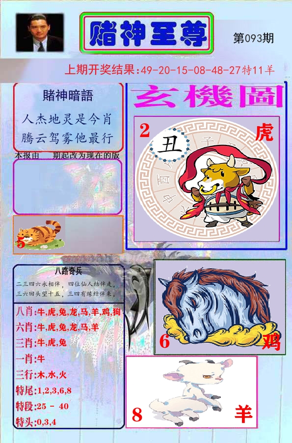 赌神至尊 第93期