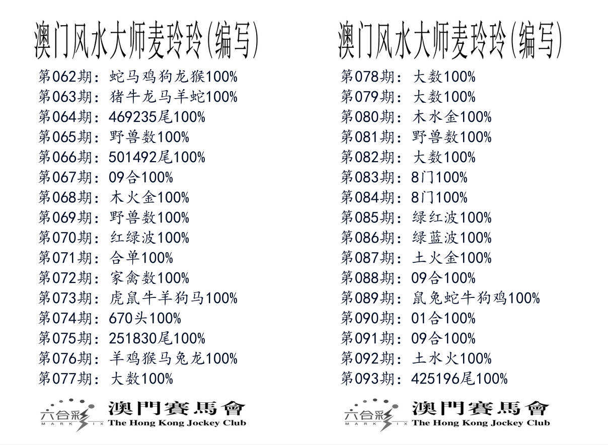 港麦大师 第93期