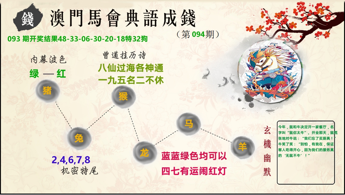 典语成钱 第94期