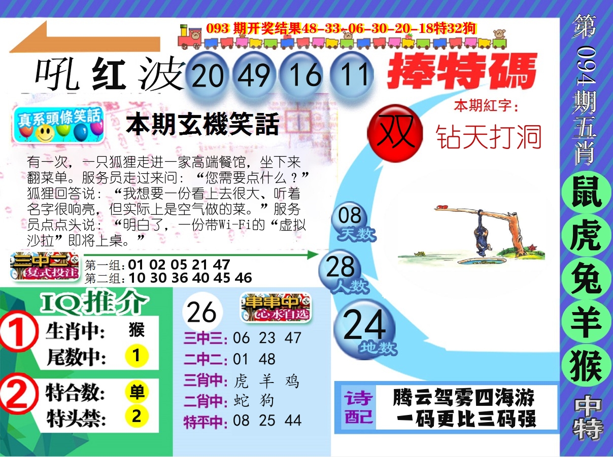 新特报 第94期