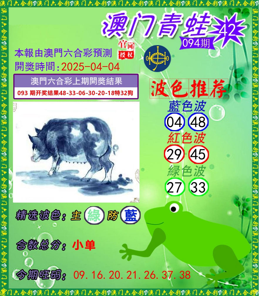 青蛙系列42 第94期