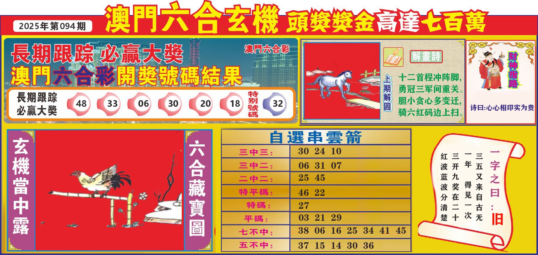 七星彩图C 第94期