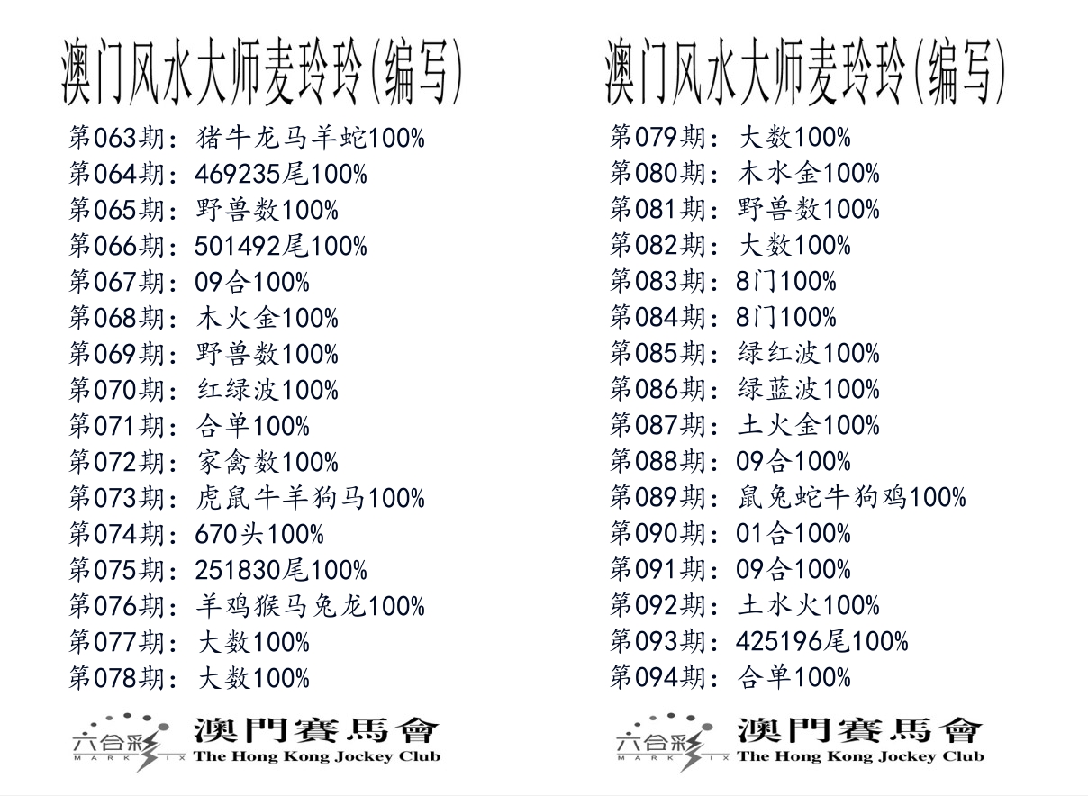 港麦大师 第94期
