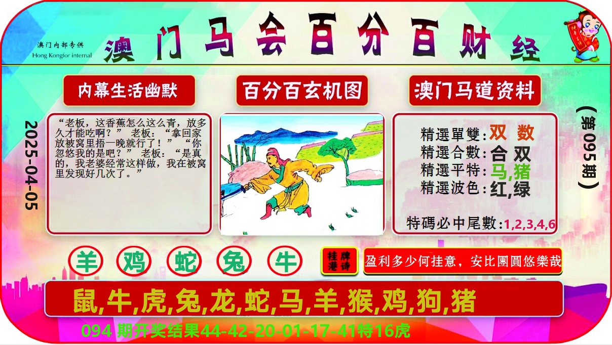 百分百财经 第95期