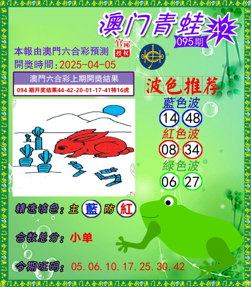 青蛙系列42 第95期
