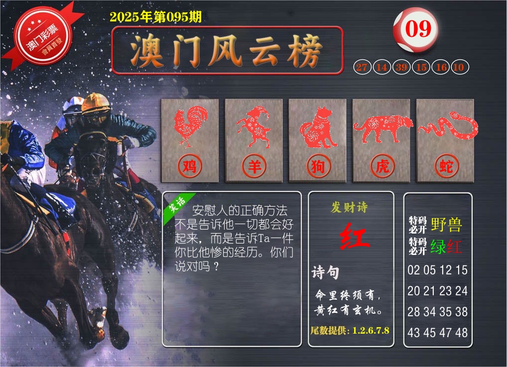 澳门风云榜 第95期