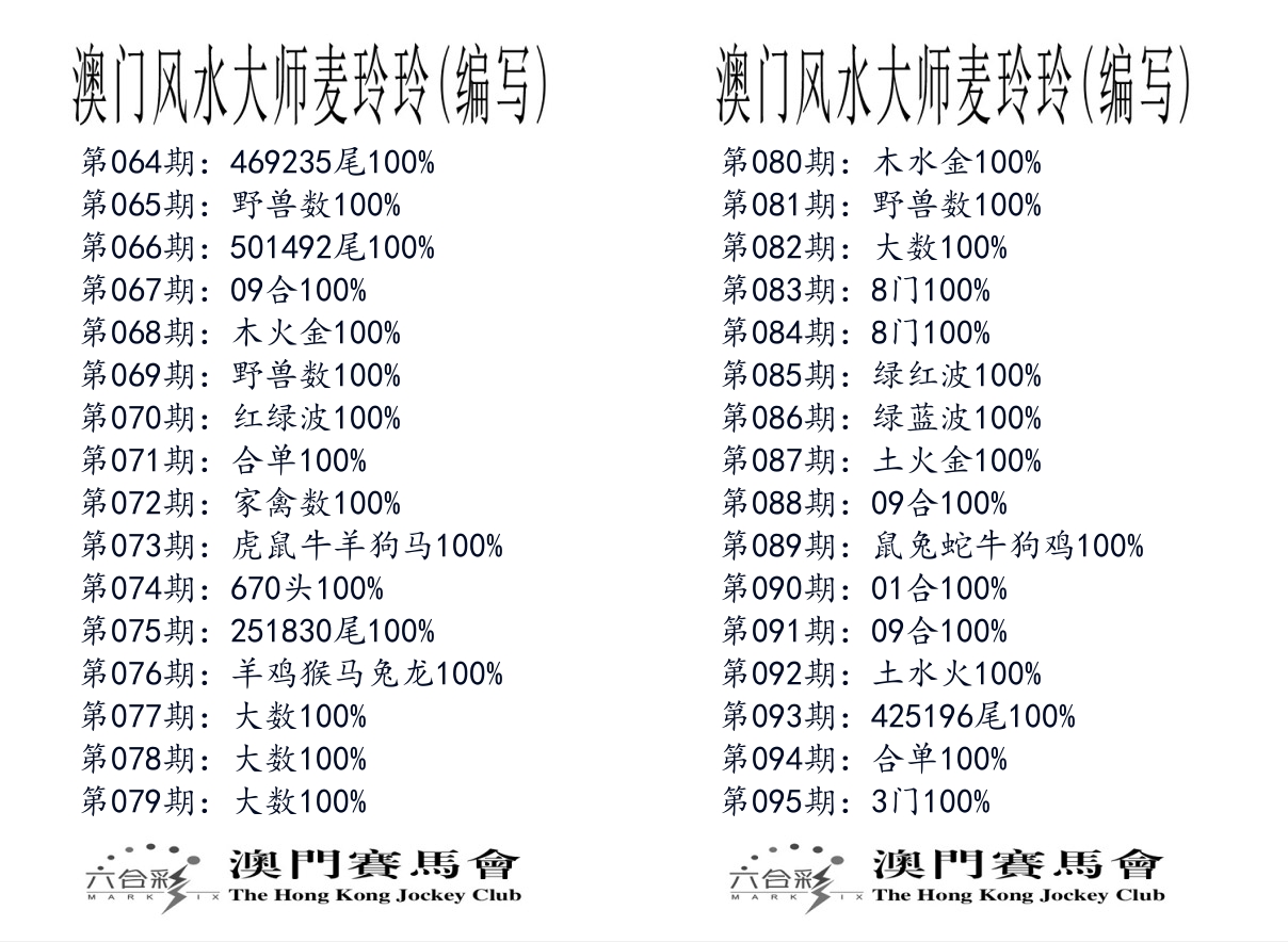 港麦大师 第95期