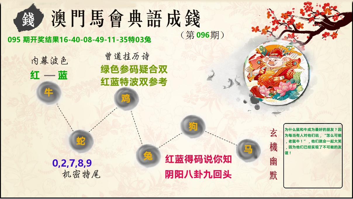 典语成钱 第96期