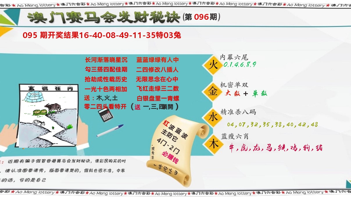 发财秘诀 第96期