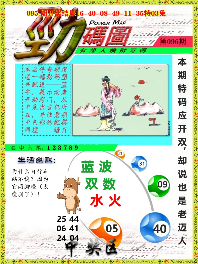劲码图 第96期