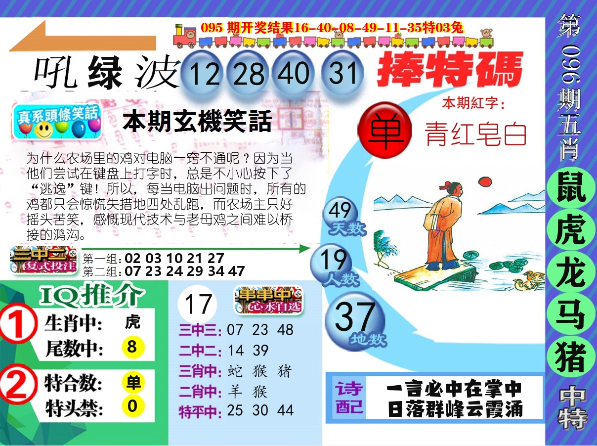 新特报 第96期