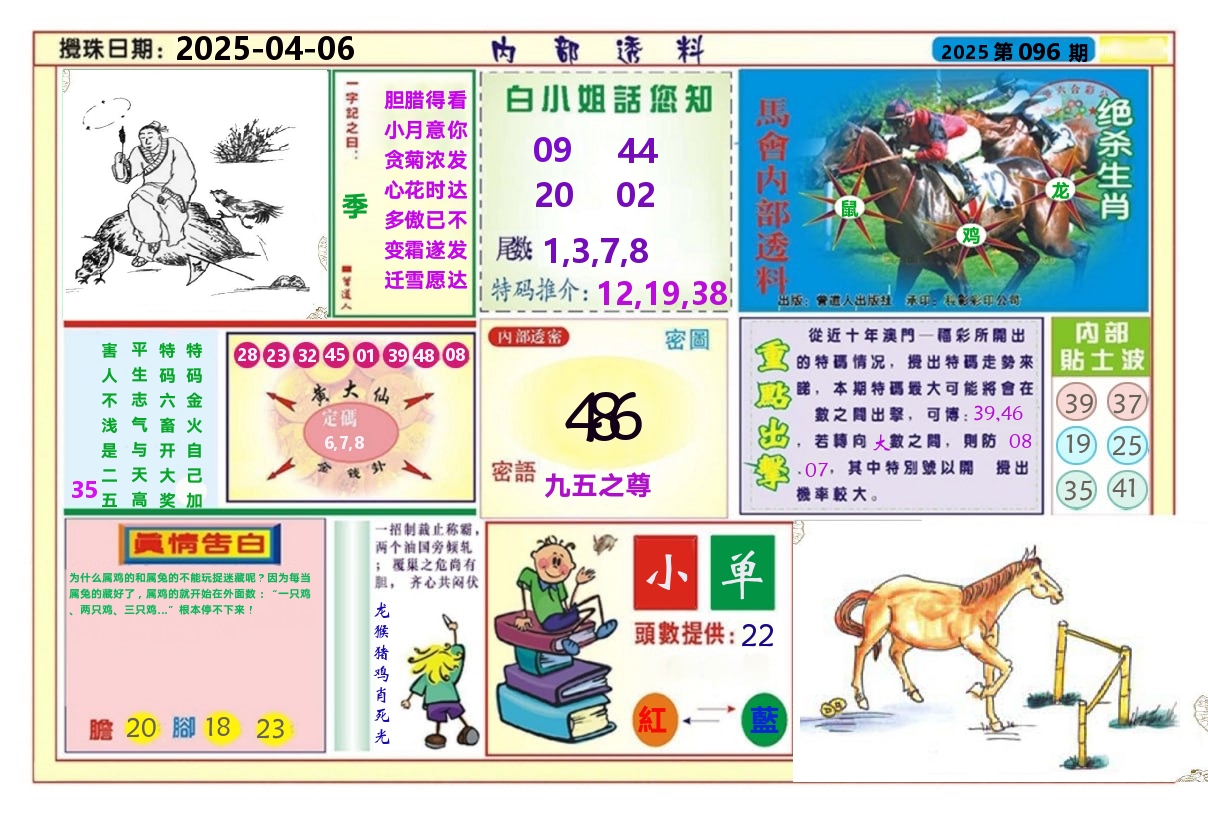 澳门内部透料A 第96期