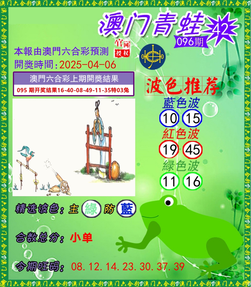 青蛙系列42 第96期