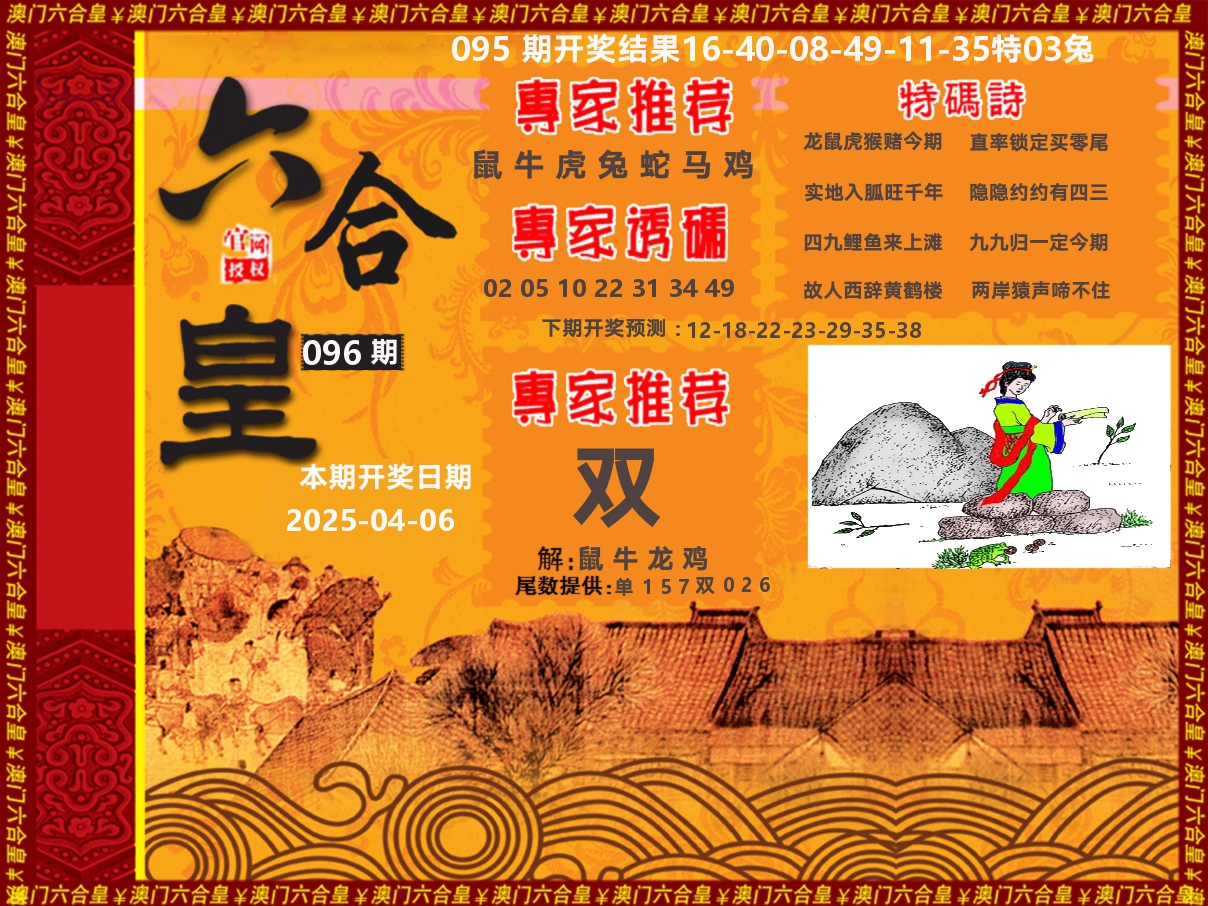 六合皇系列 第96期