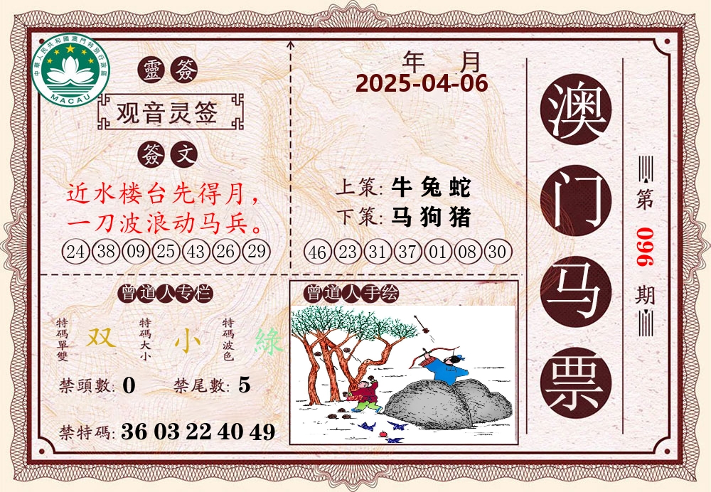 澳门马票 第96期