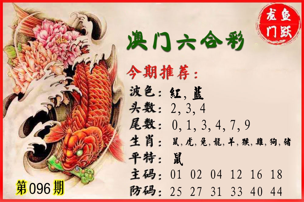 鱼跃龙门 第96期