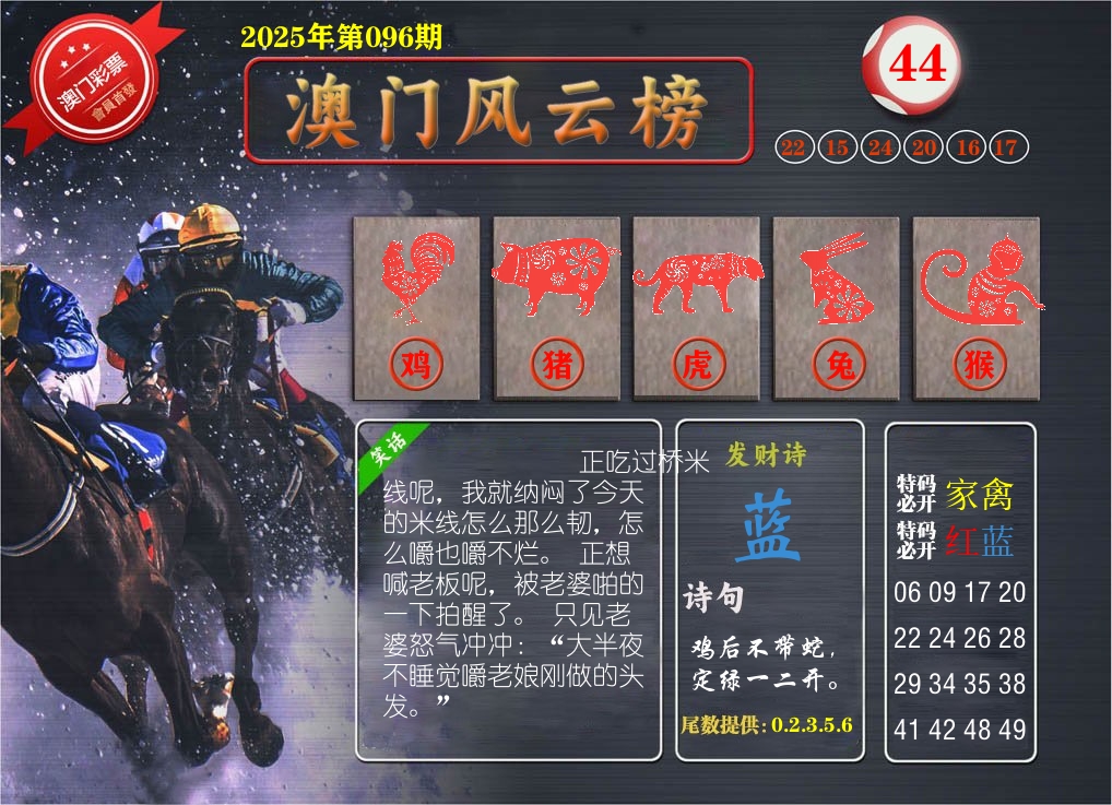 澳门风云榜 第96期