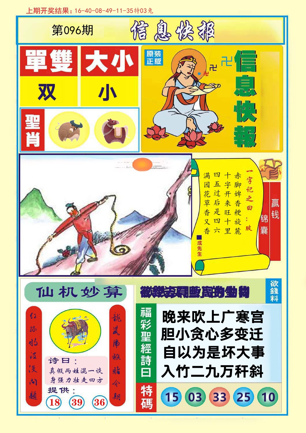 信息快报 第96期