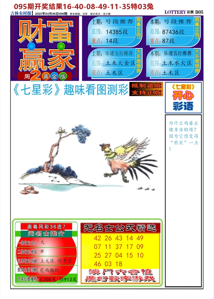 七星彩图A 第96期