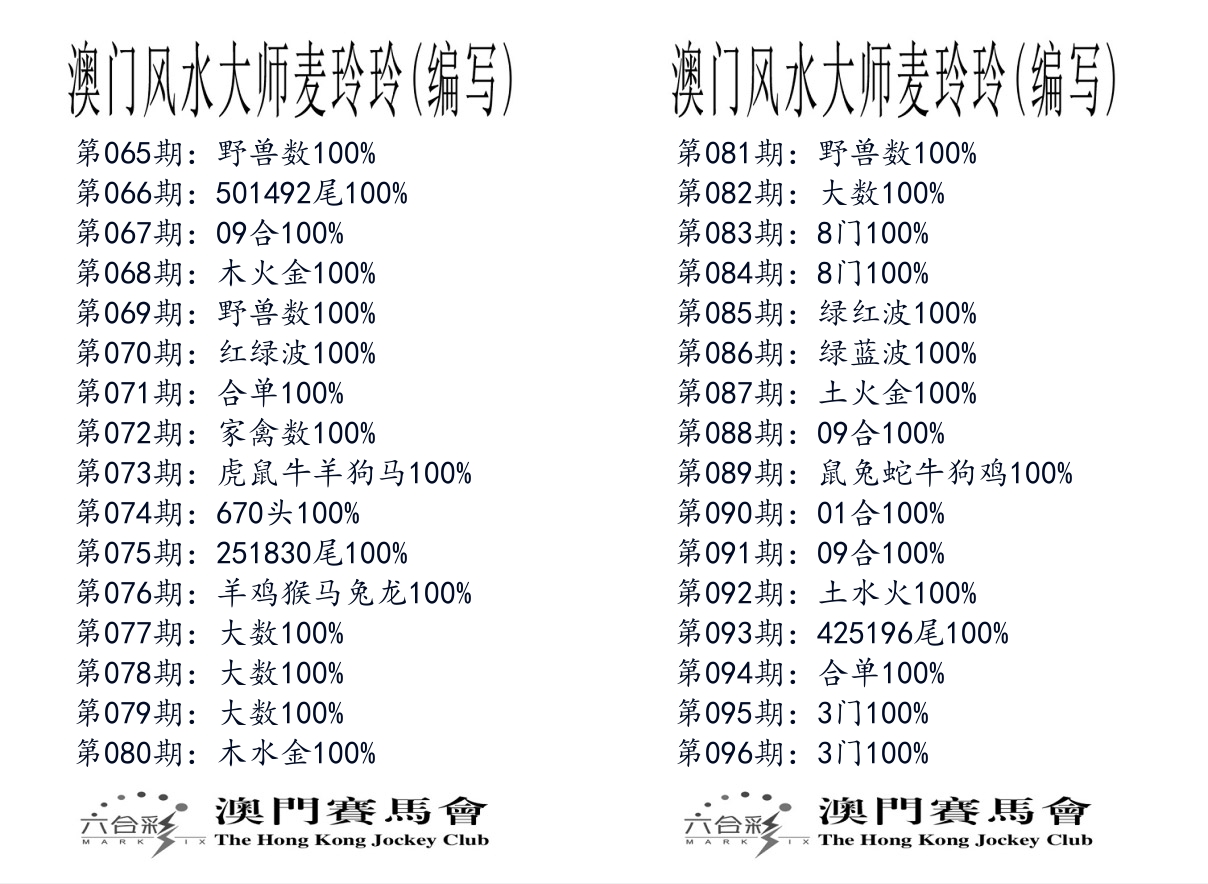 港麦大师 第96期