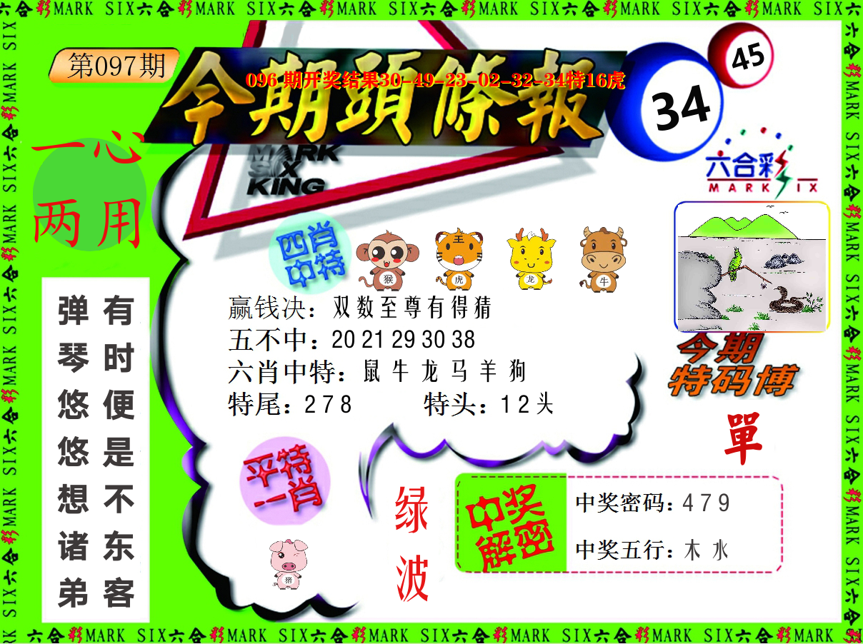 今期头条报 第97期