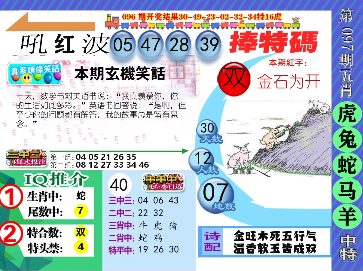 新特报 第97期