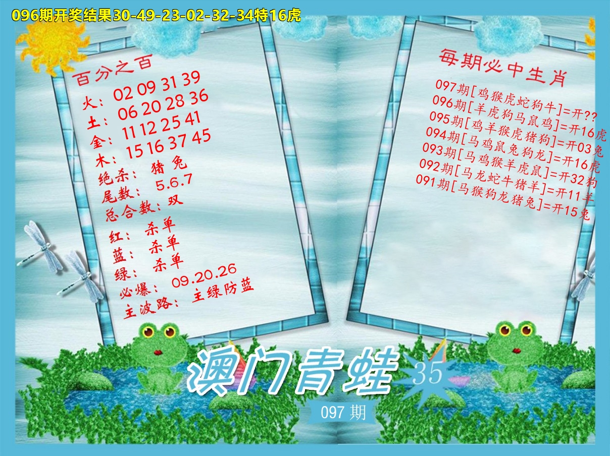 青蛙系列35 第97期