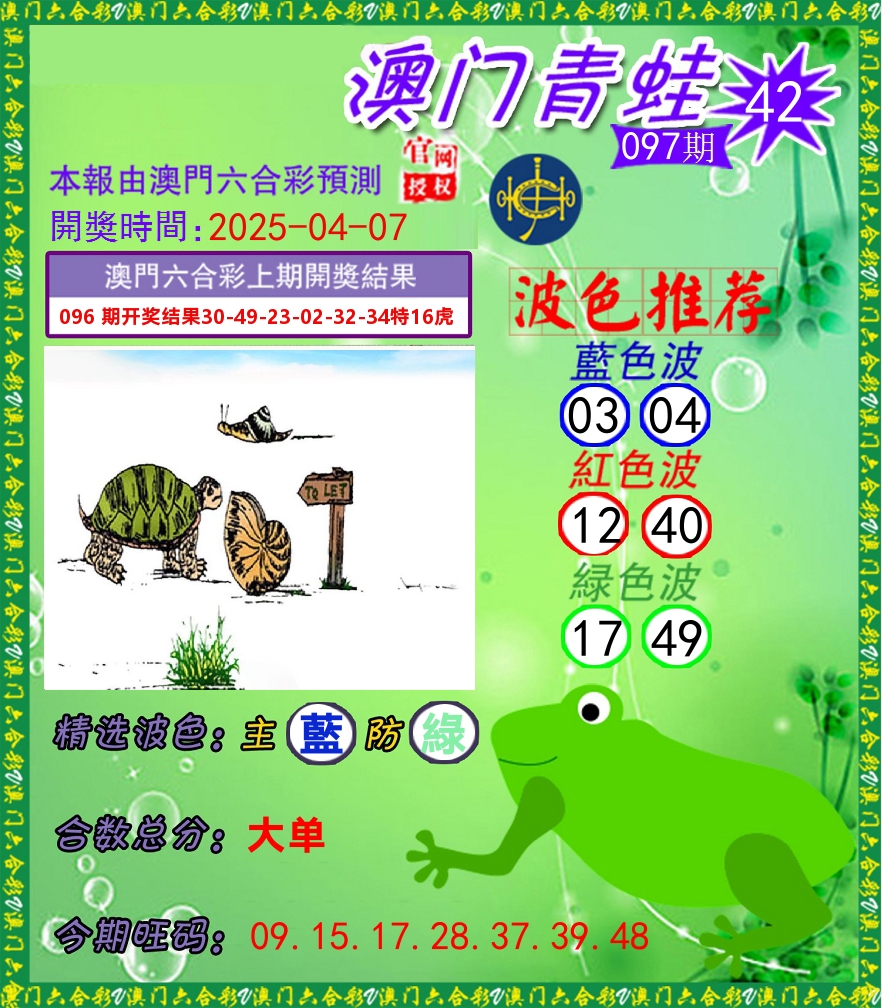 青蛙系列42 第97期