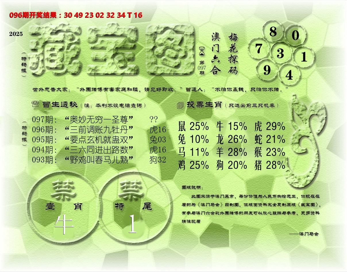 老《藏宝图》 第97期