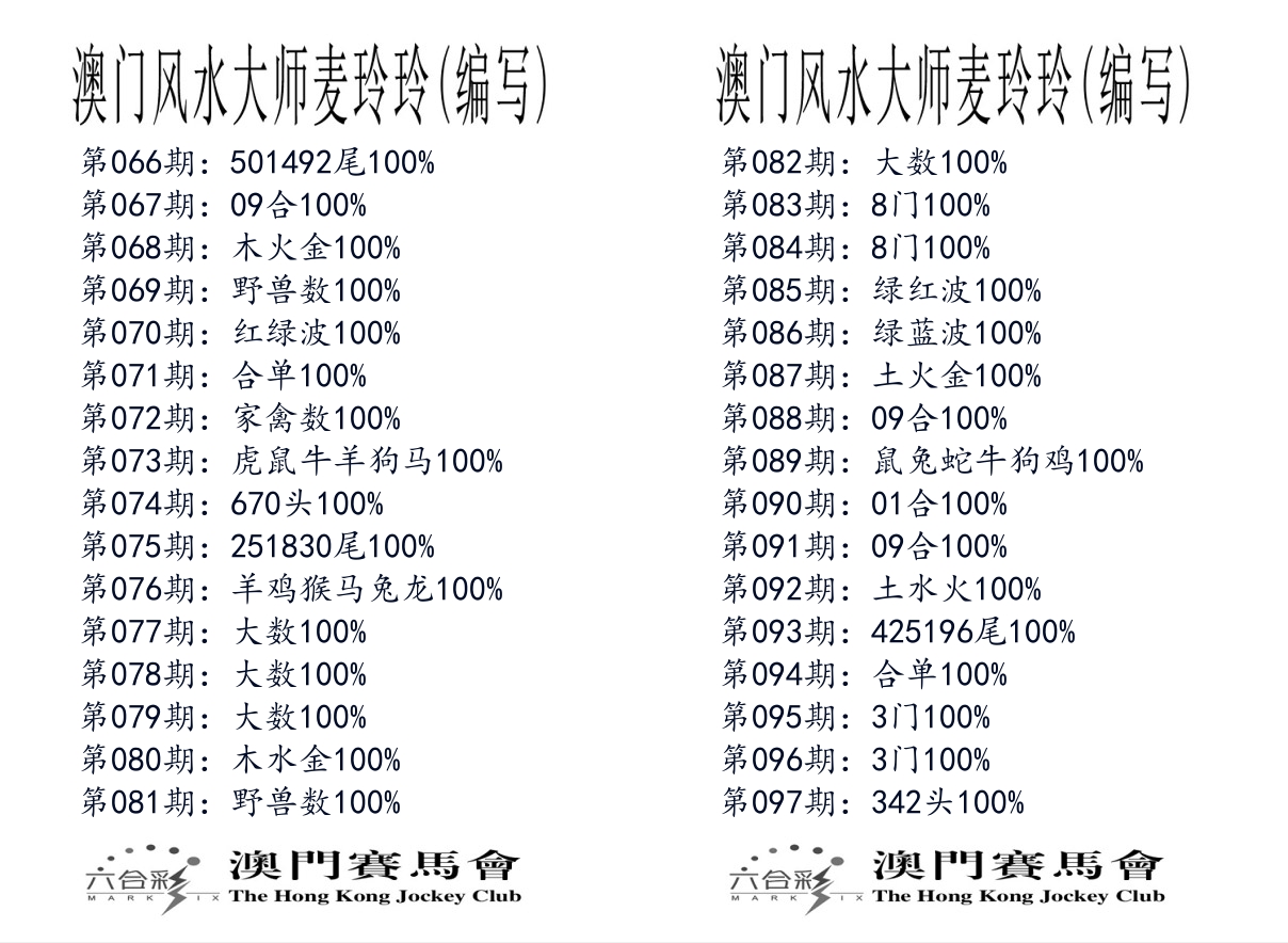 港麦大师 第97期