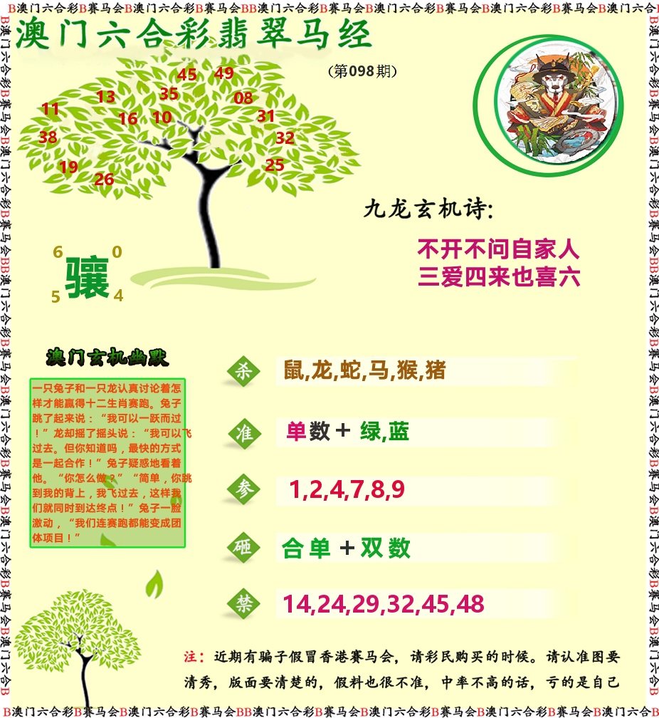 翡翠马经 第98期