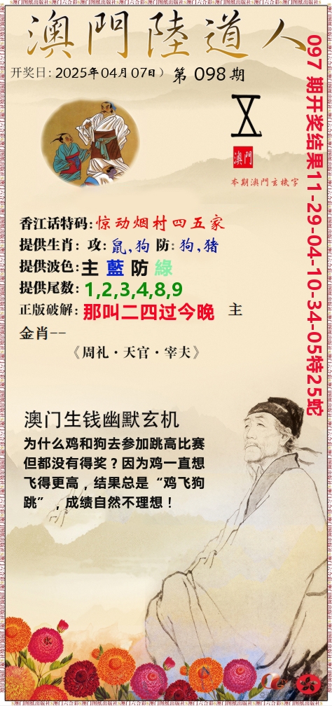 澳门陆道人 第98期