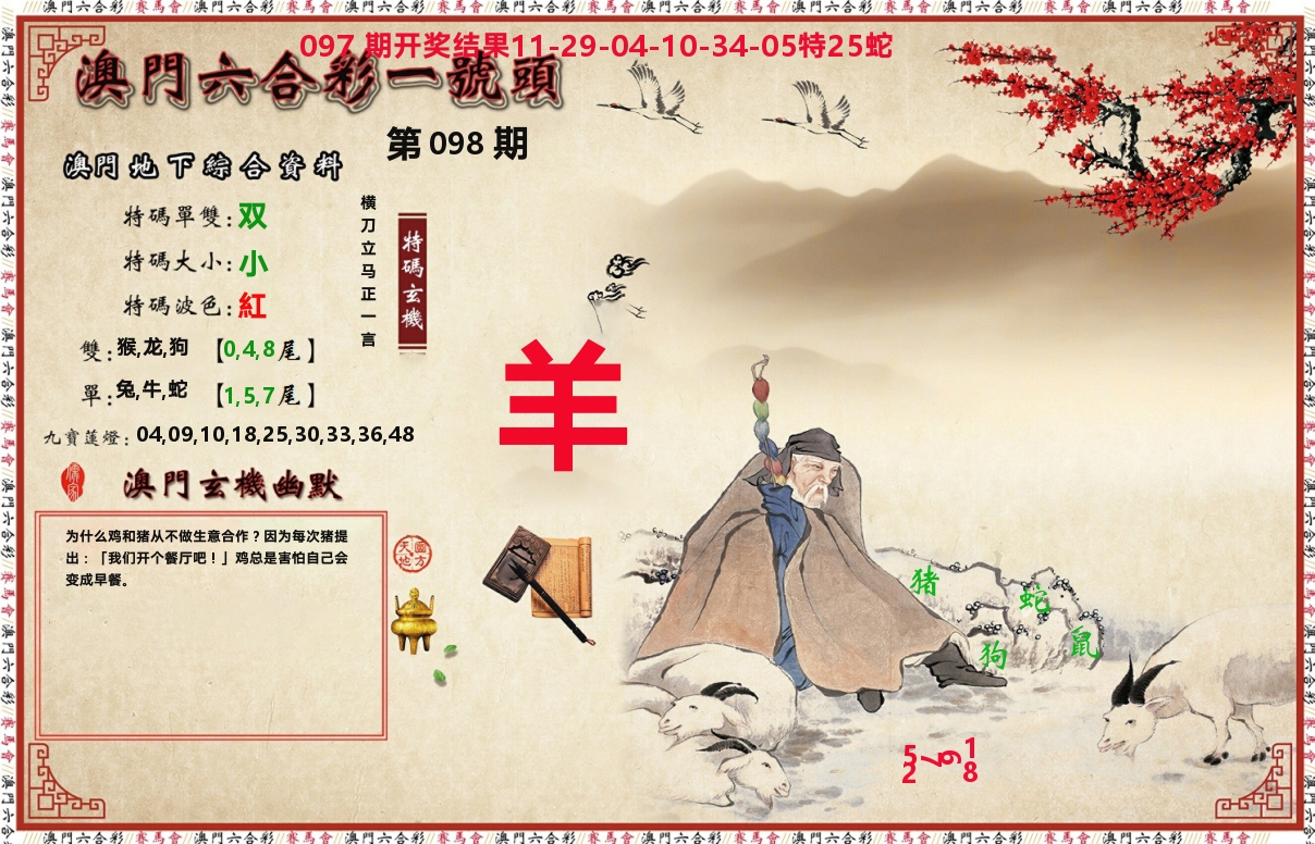 一号头 第98期
