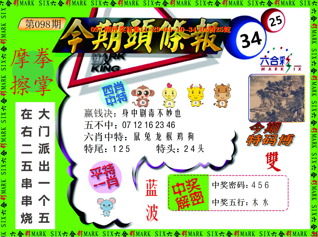 今期头条报 第98期