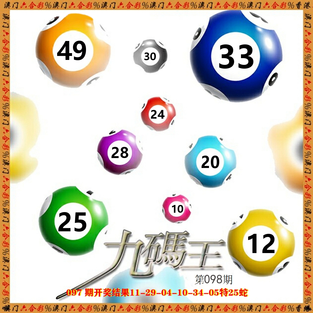 九码王 第98期