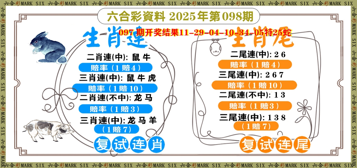 复试连 第98期