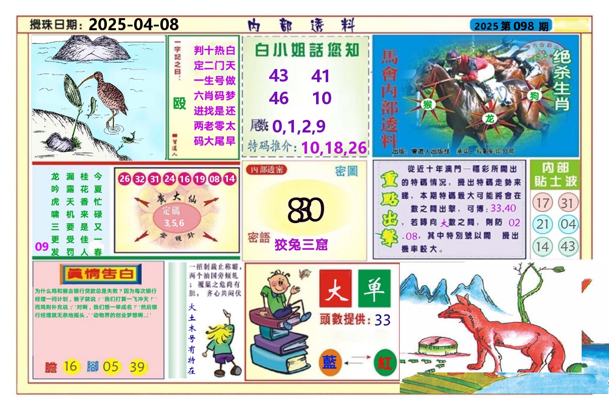 澳门内部透料A 第98期