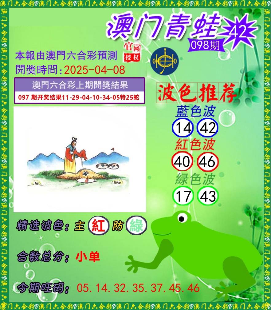 青蛙系列42 第98期