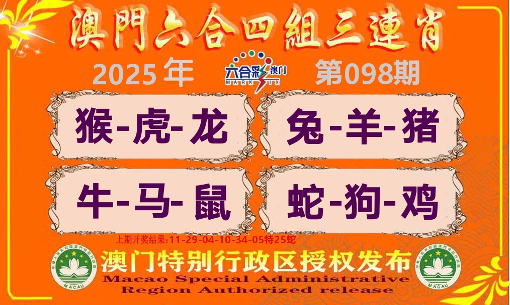 六合三连肖 第98期