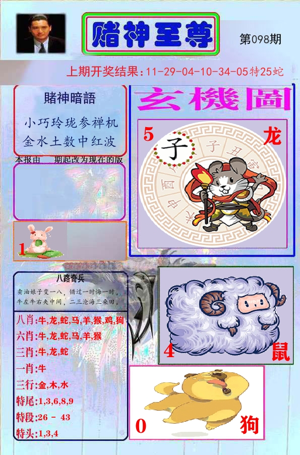 赌神至尊 第98期