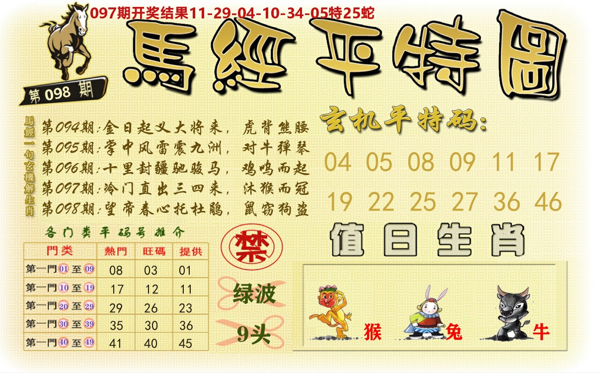 澳门平特图 第98期