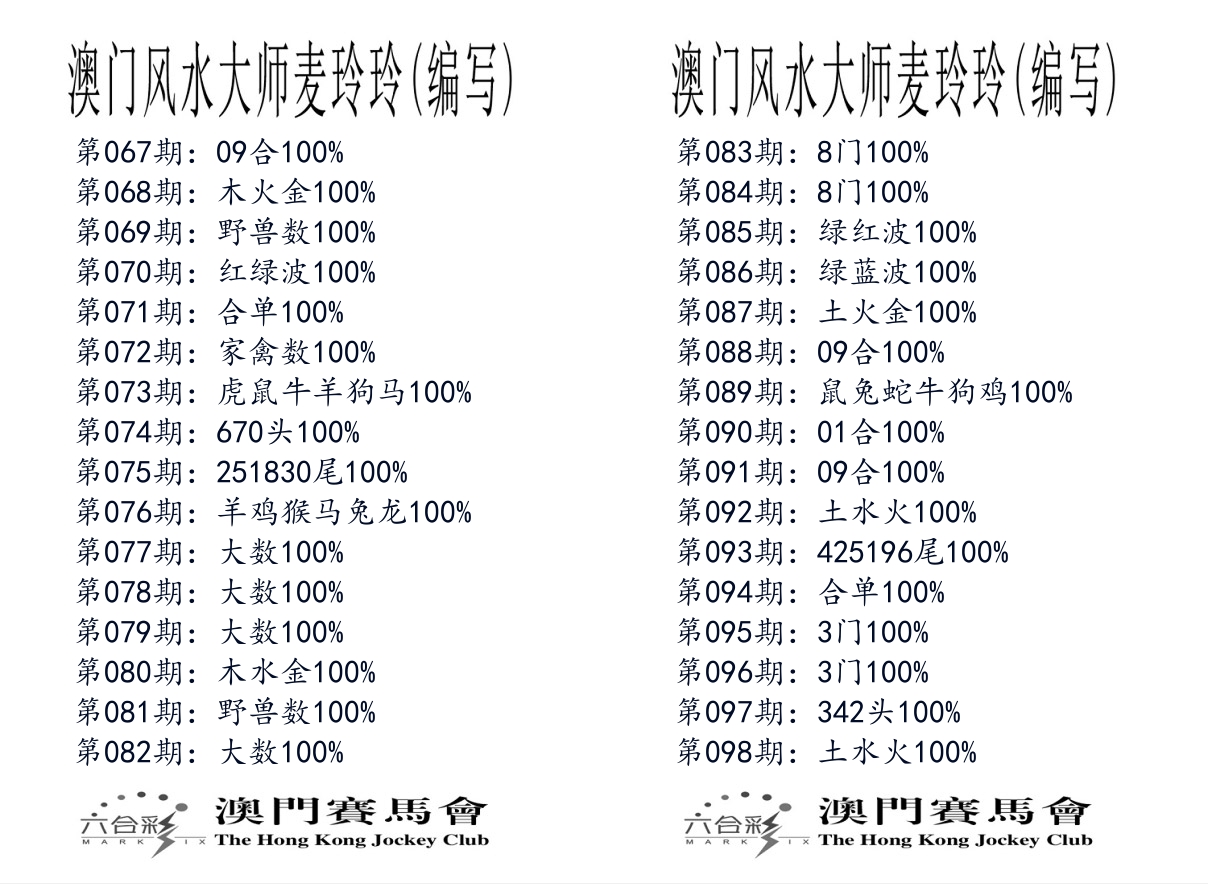 港麦大师 第98期