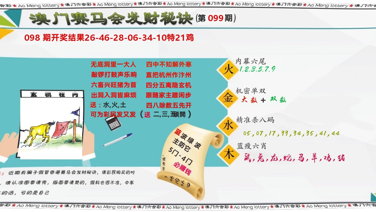 发财秘诀 第99期
