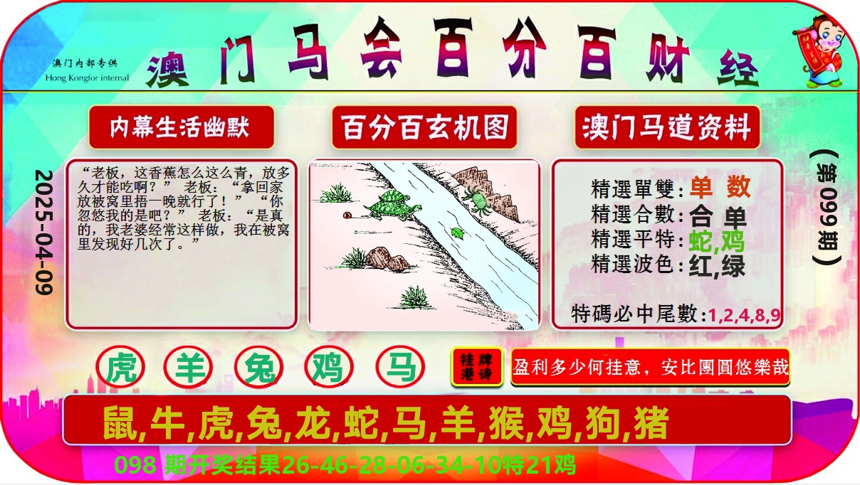 百分百财经 第99期