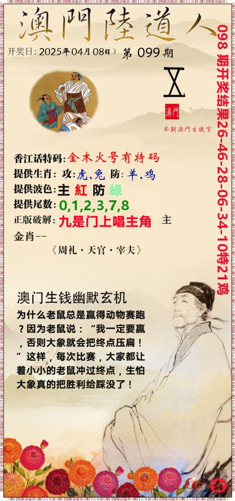 澳门陆道人 第99期