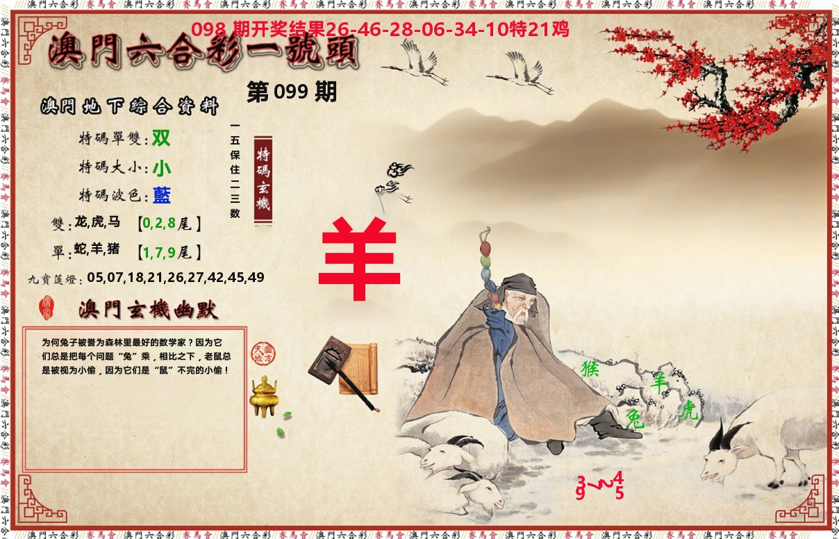 一号头 第99期