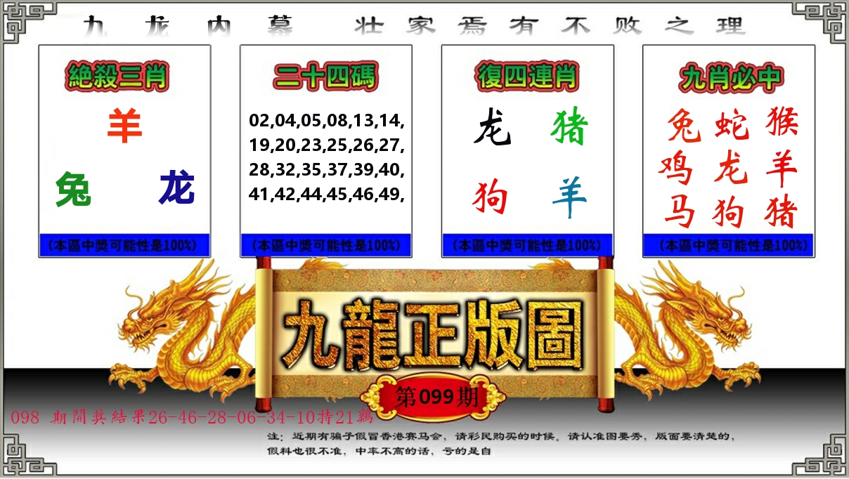 九龙正版图 第99期